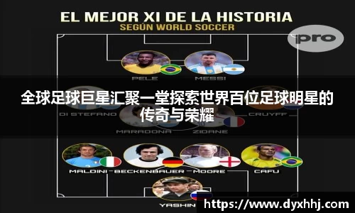 全球足球巨星汇聚一堂探索世界百位足球明星的传奇与荣耀