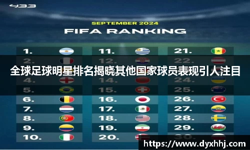 全球足球明星排名揭晓其他国家球员表现引人注目